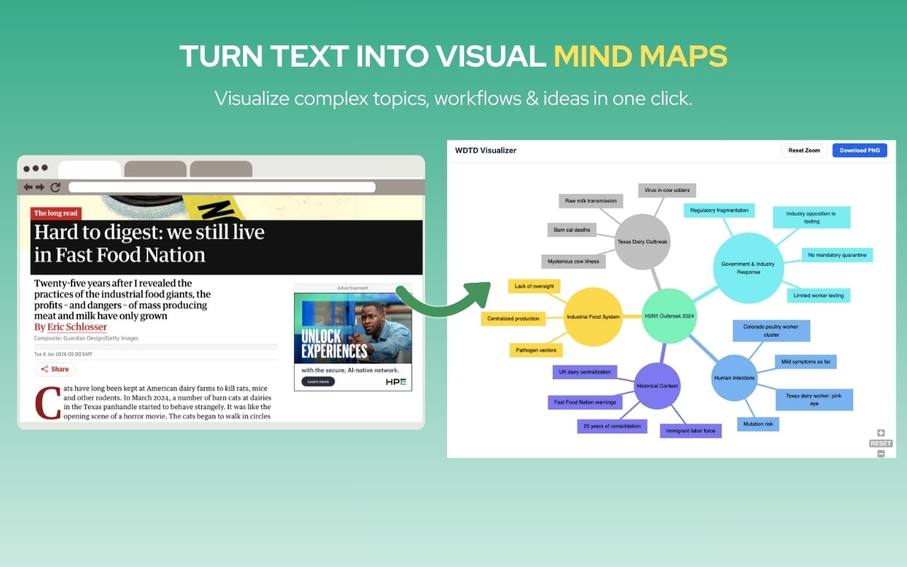 WhatDoesThisDo - Chrome Extension - Screenshot 5 showing product features and functionality