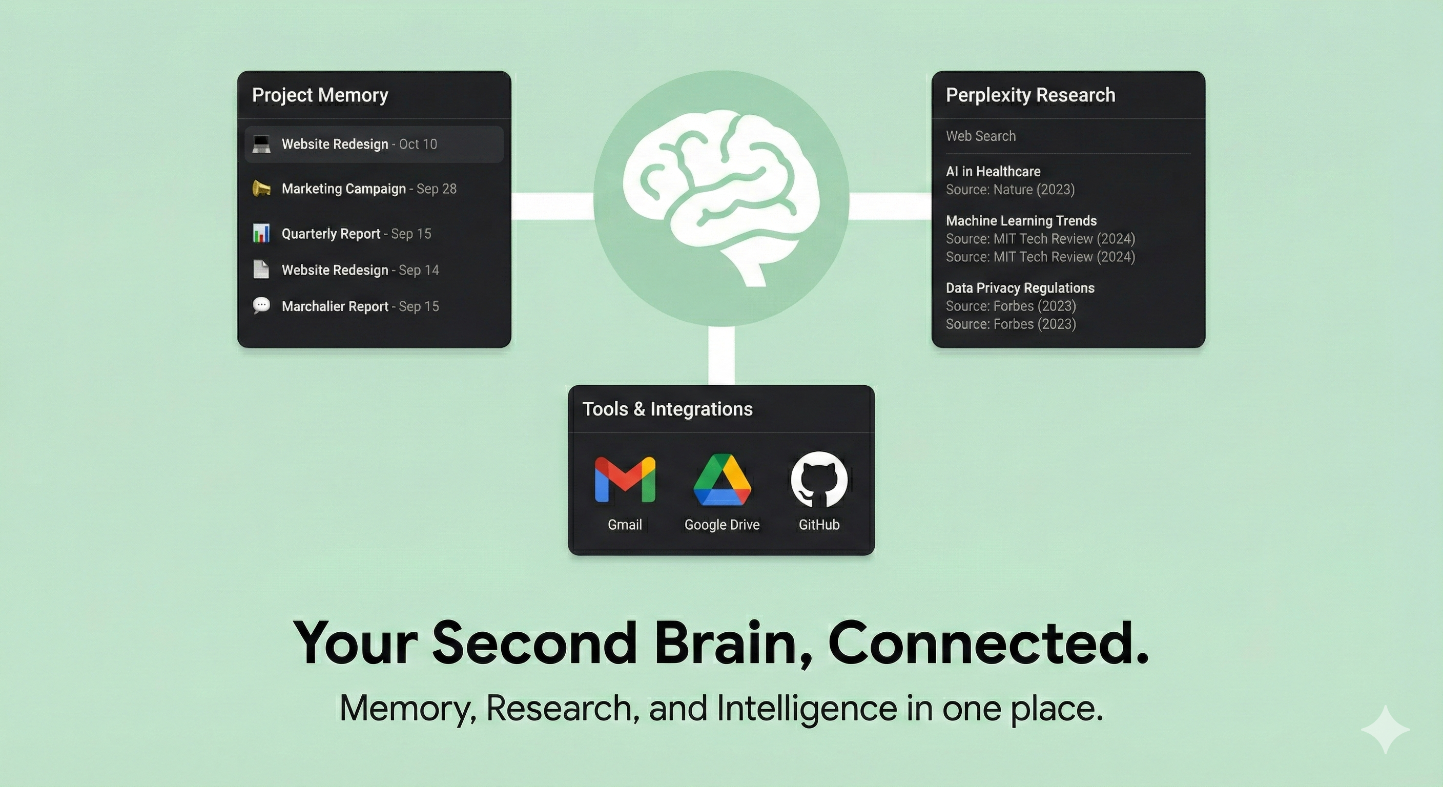 Kivo AI - Screenshot 2 showing product features and functionality