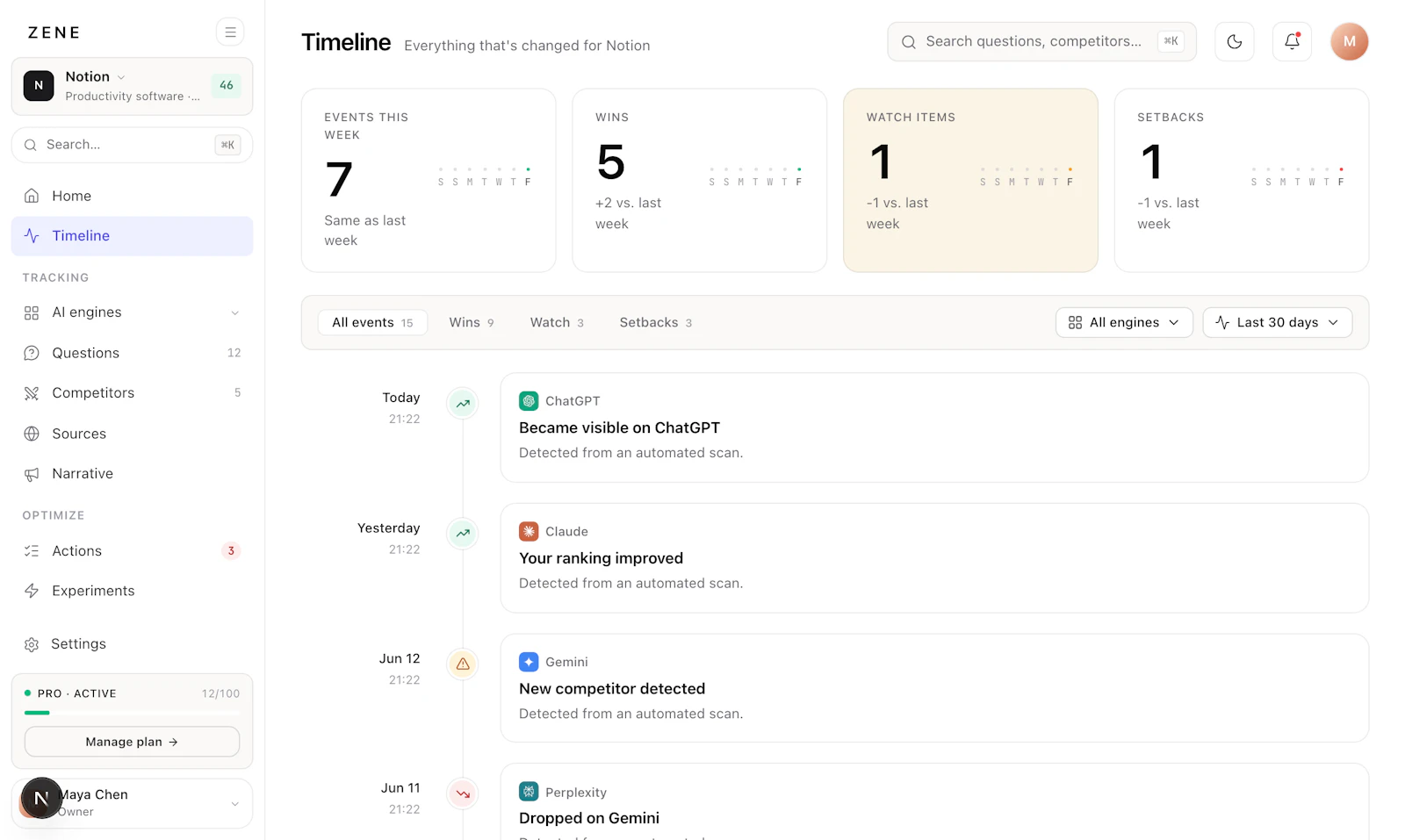 Zene - GEO Visibility screenshot 6