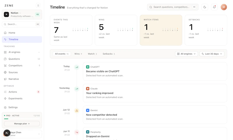 Zene - GEO Visibility screenshot 6