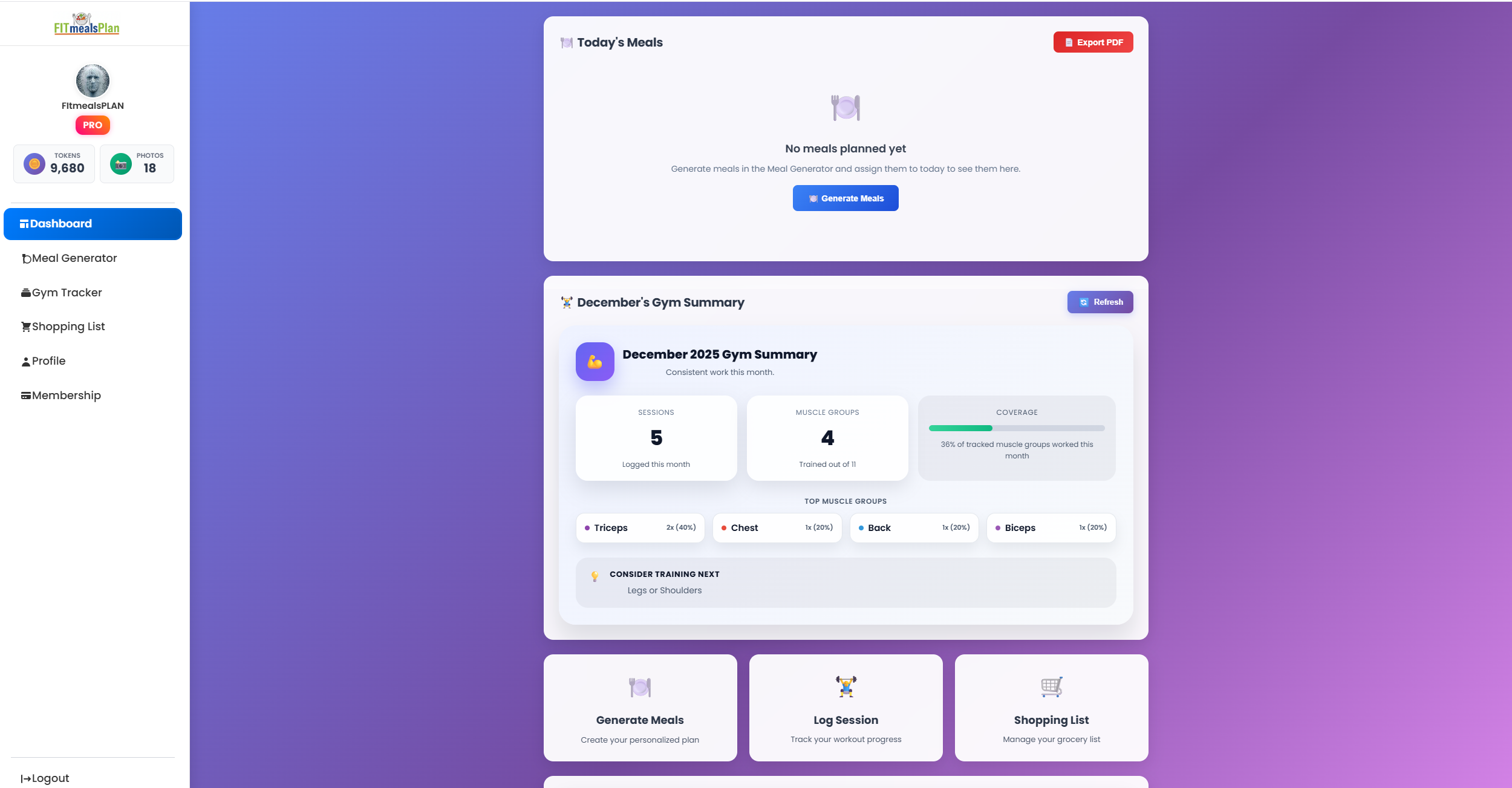 FITmealsPLAN gallery image