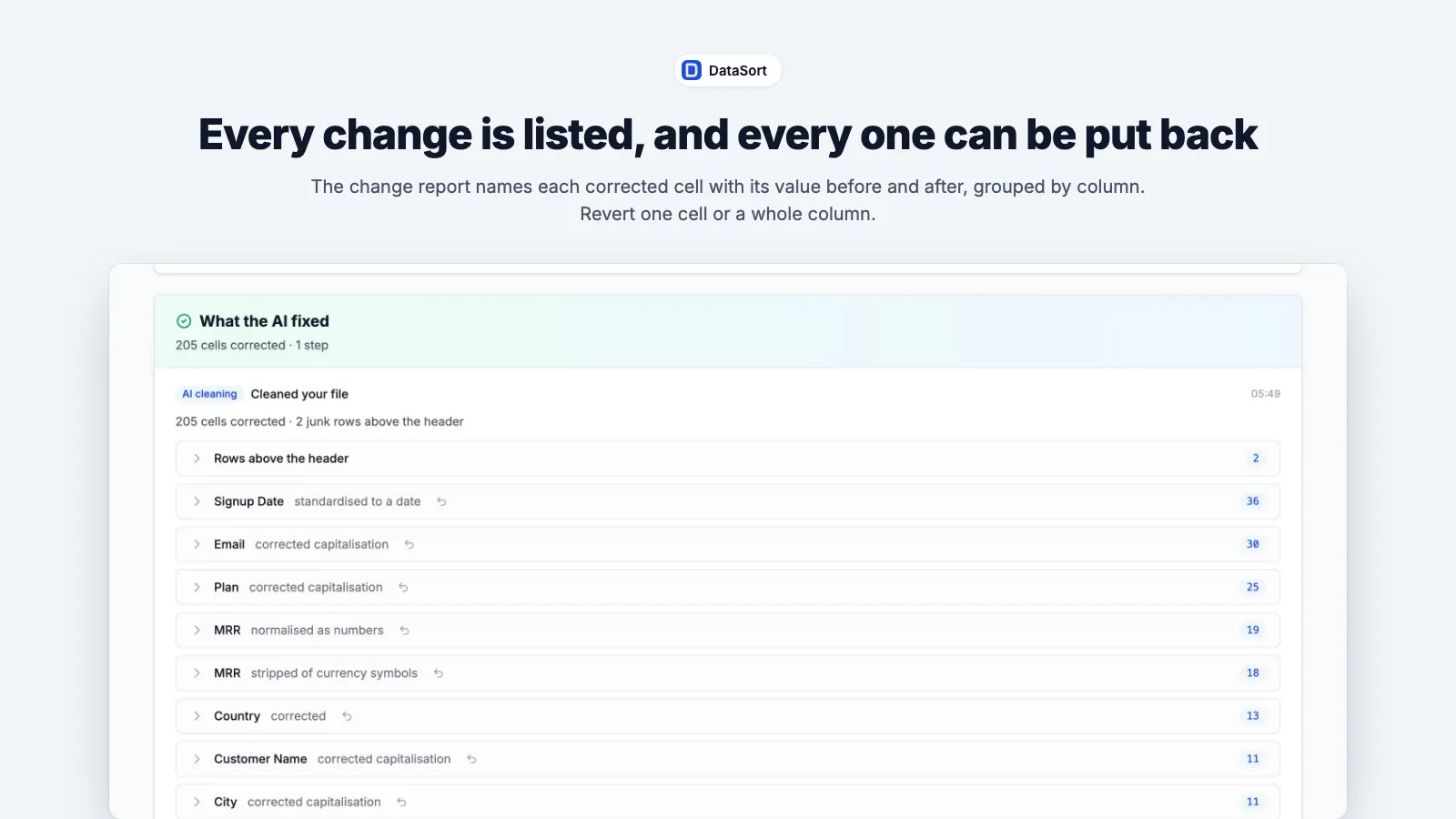 DataSort gallery image