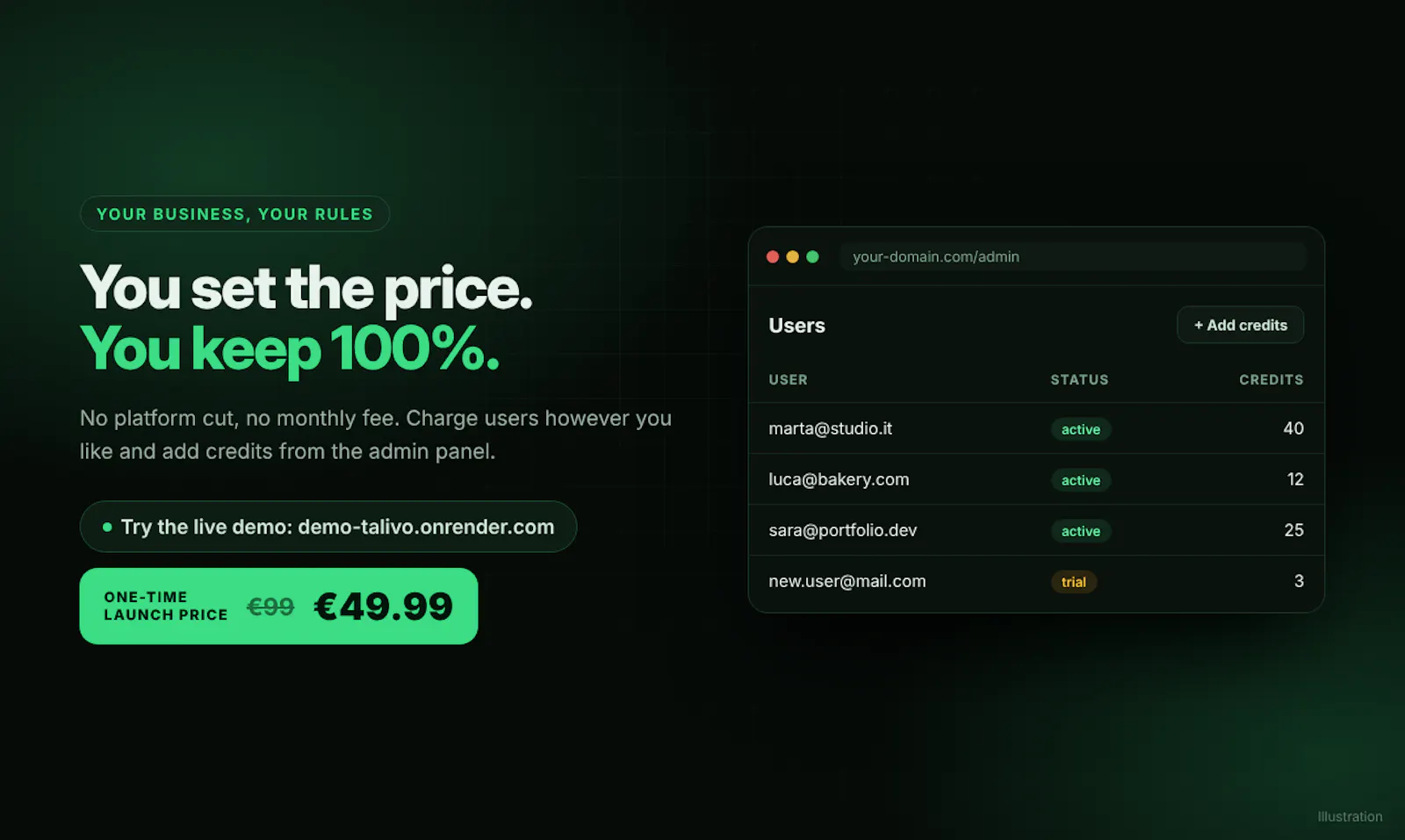 Talivo  screenshot 4