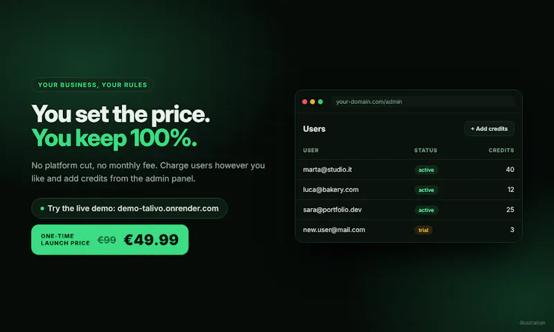 Talivo  screenshot 4