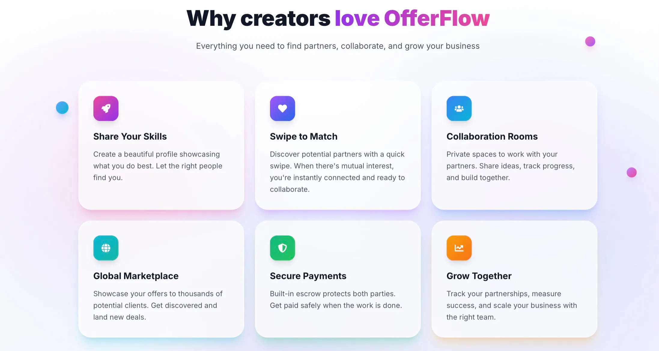 OfferFlow gallery image