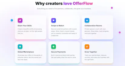 OfferFlow gallery image