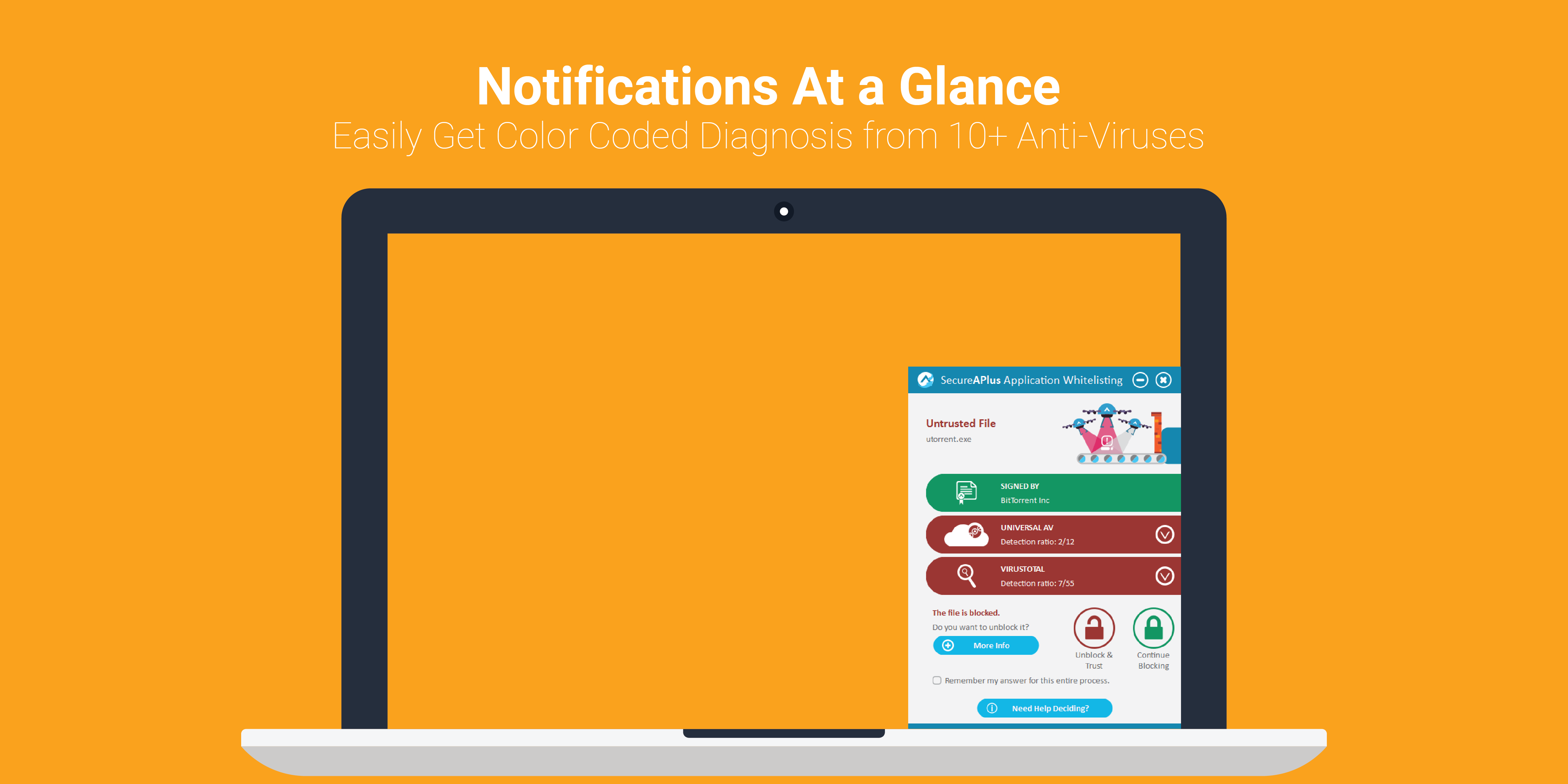 SecureAPlus gallery image