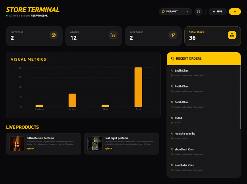 TwoMinSite screenshot 1