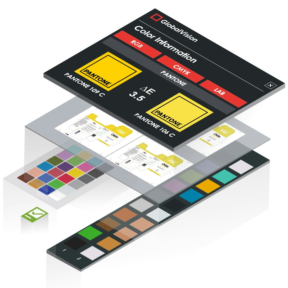 Pantone Color Inspection