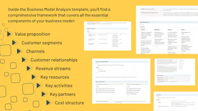 Notion Business Model Analysis template gallery image