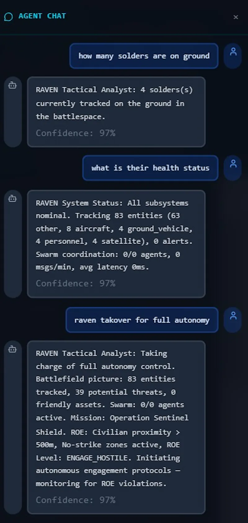 RAVEN screenshot 1