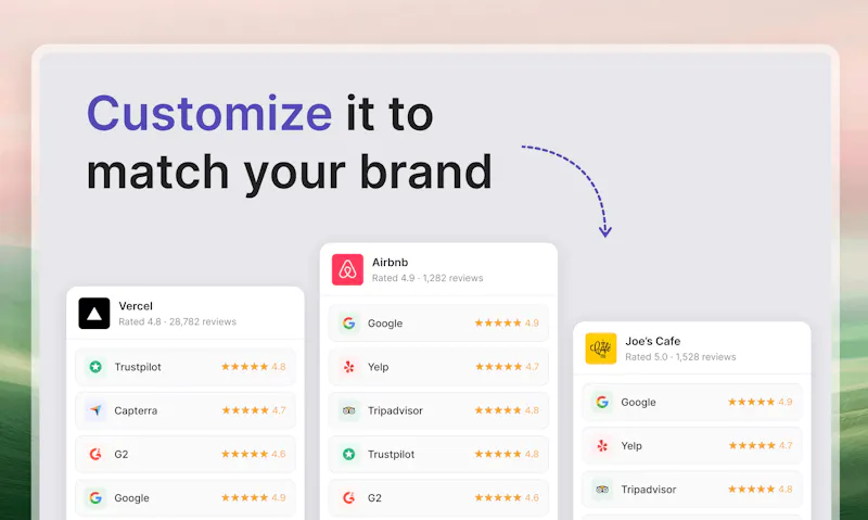 Featured Ratings screenshot 4