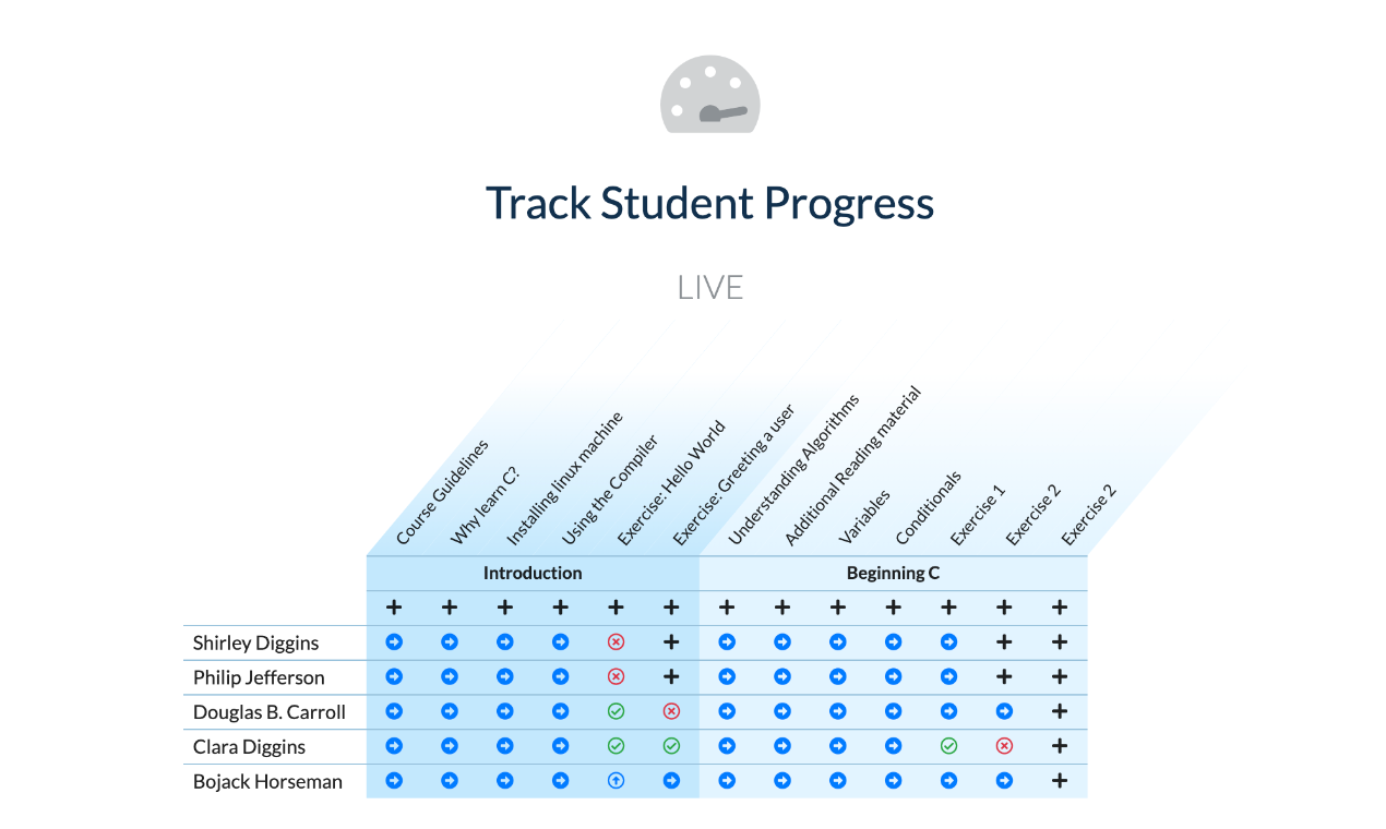 Synclass gallery image