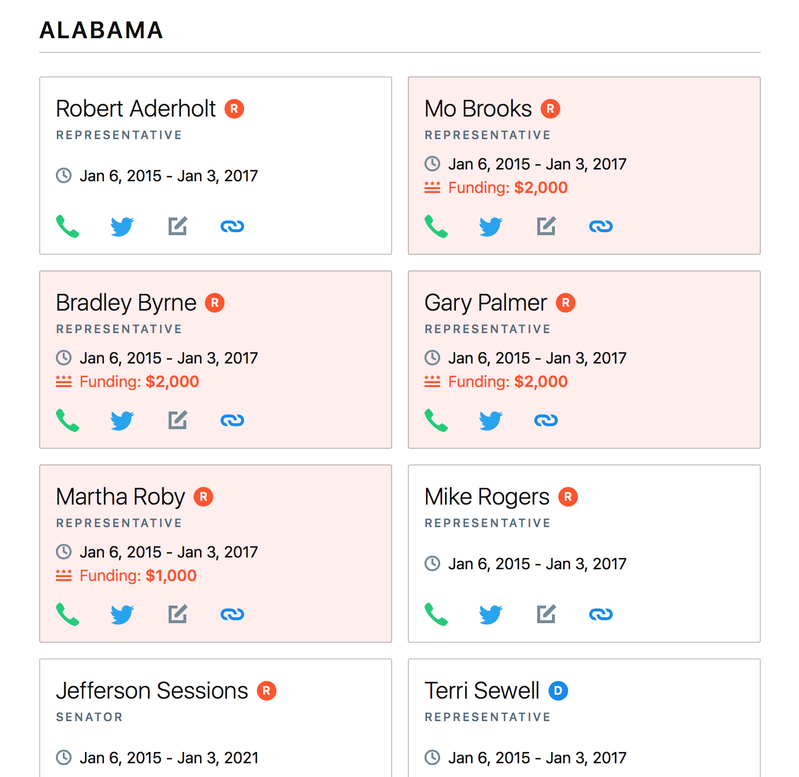 NRA Funded gallery image