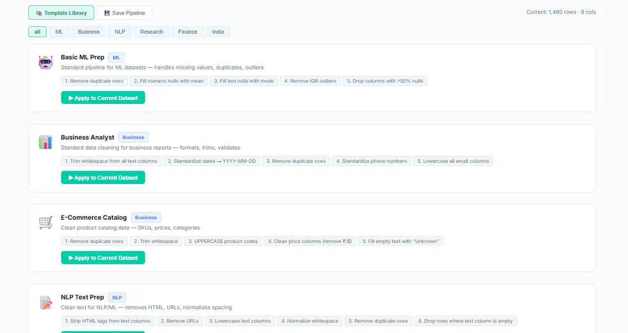 DataSmithy - Data Engineering Platform  gallery image