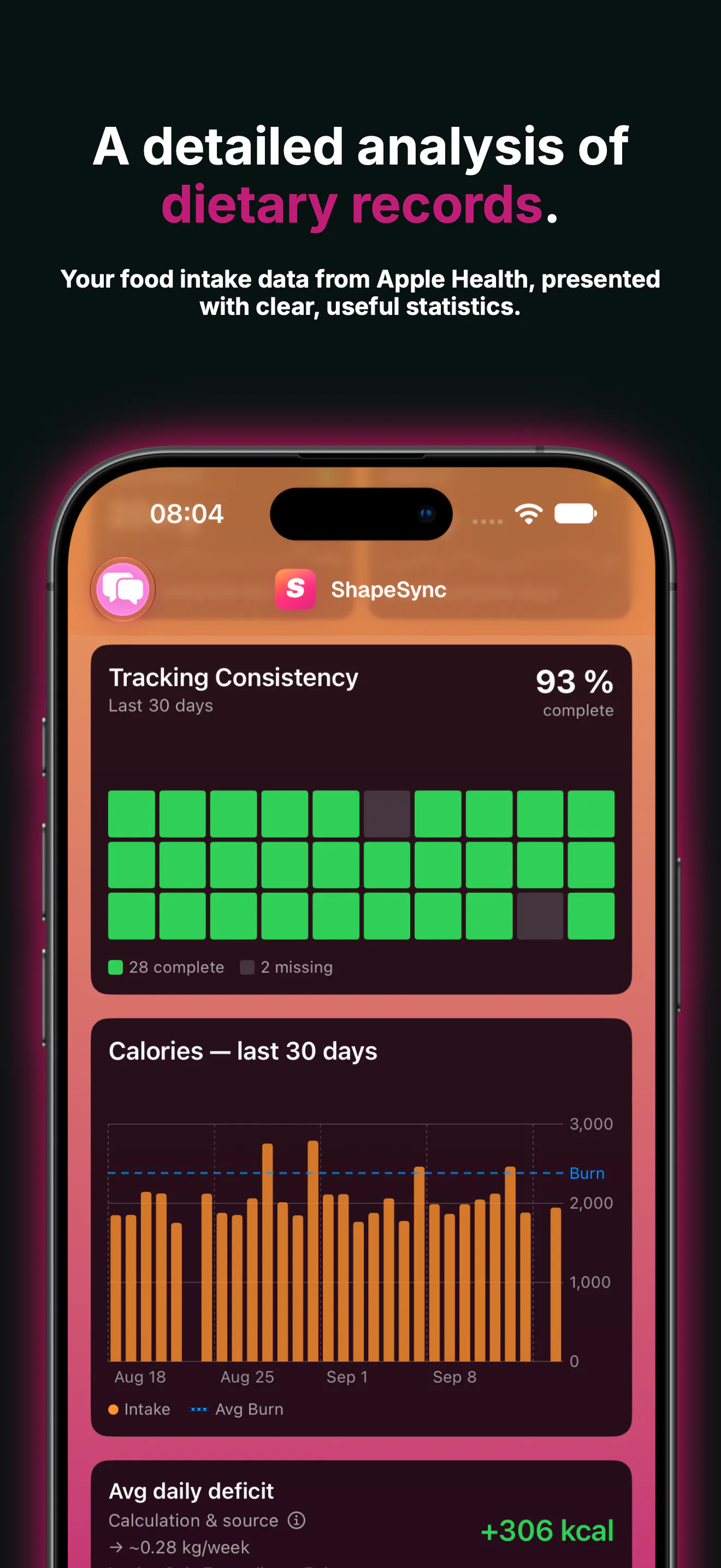 ShapeSync  gallery image