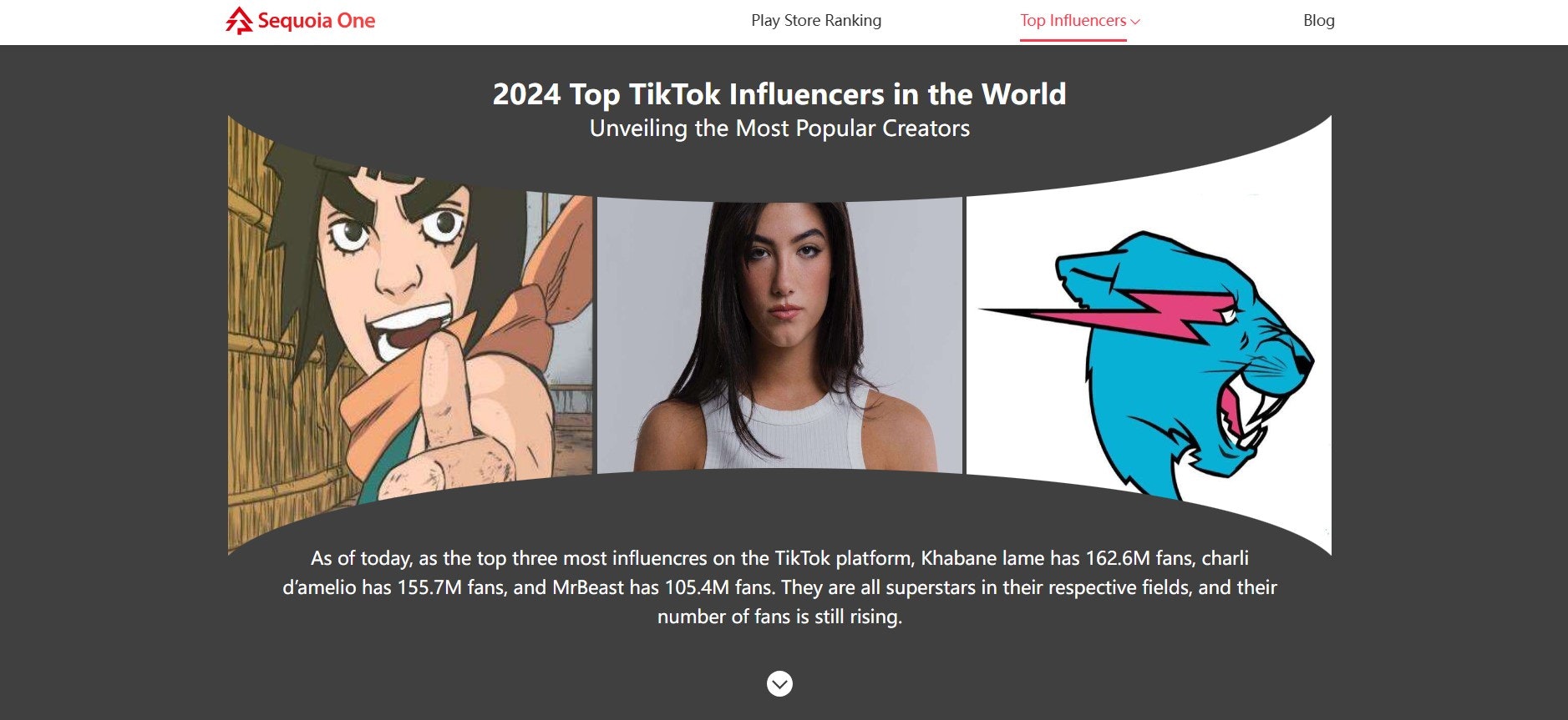 Tiktok, IG 및 YouTube-Top 영향력 자 media 2