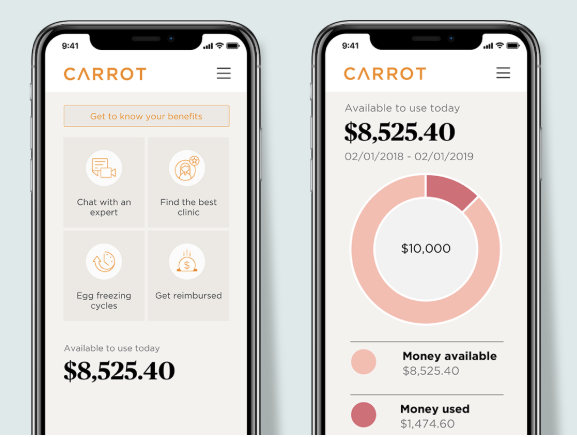 Carrot Fertility gallery image