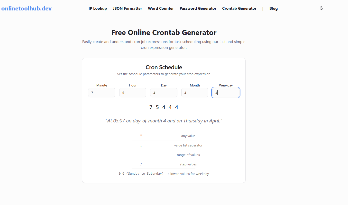 https://www.onlinetoolhub.dev मीडिया 2