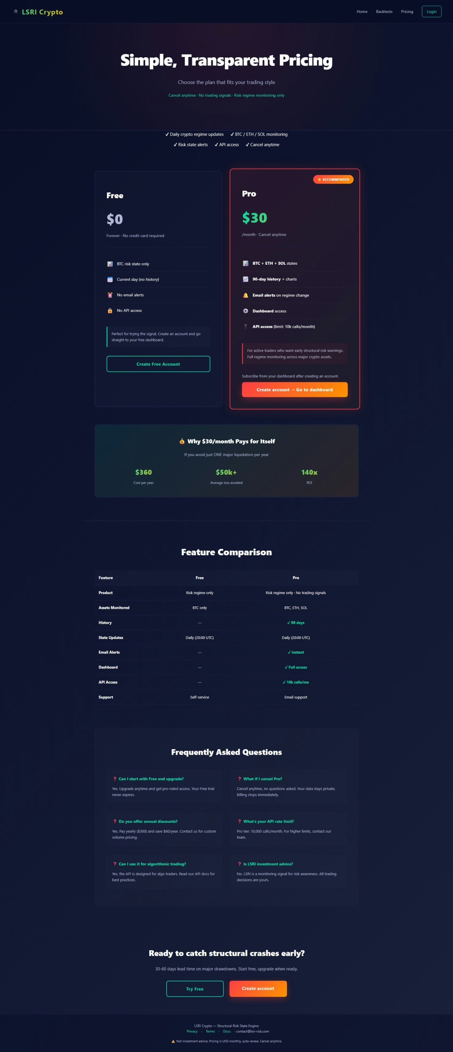 LSRI Crypto gallery image