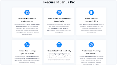 janusai.pro gallery image