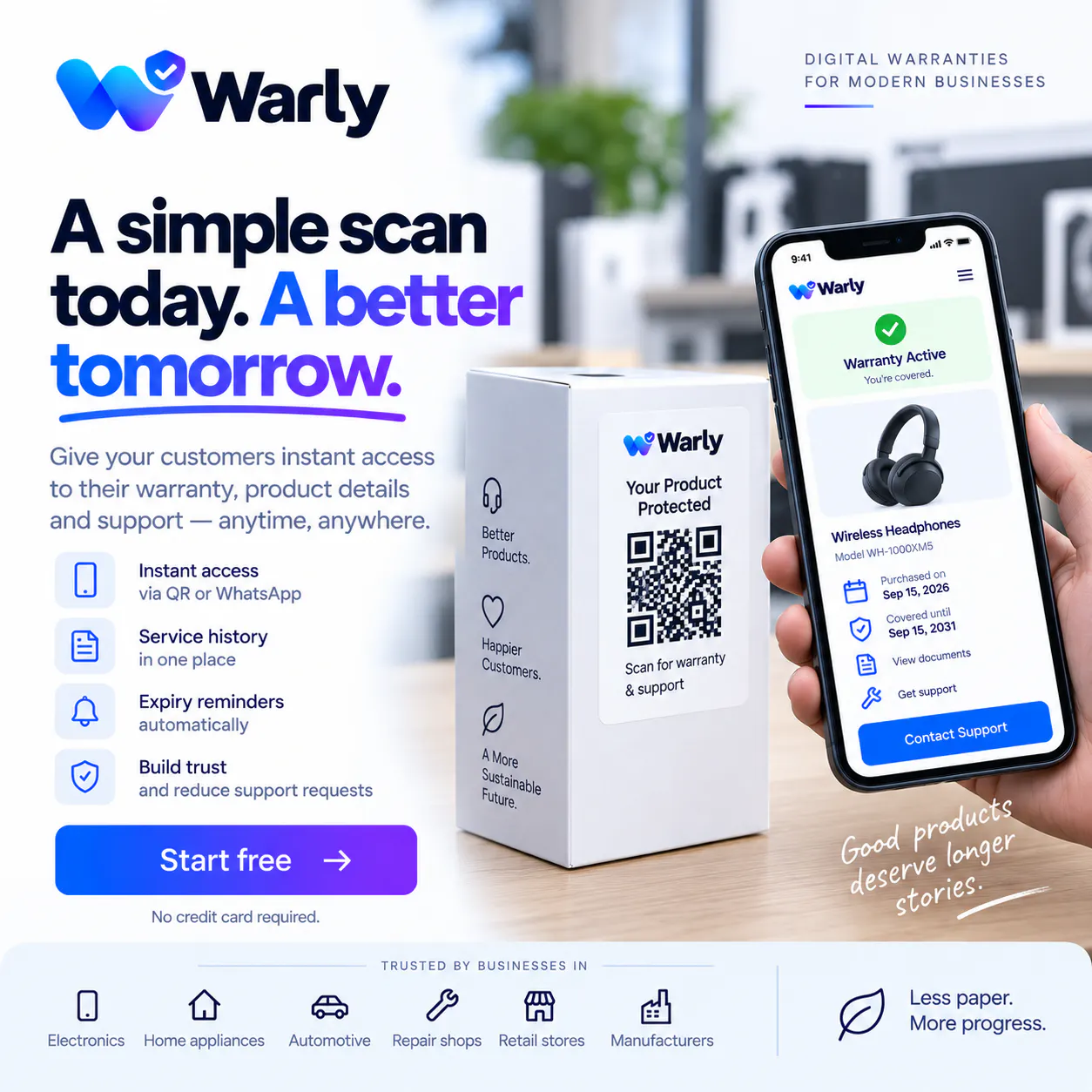 Warly gallery image
