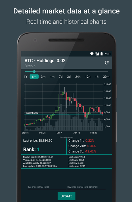 Bitsnapp Crypto Portfolio - Cryptocurrency tracker gallery image