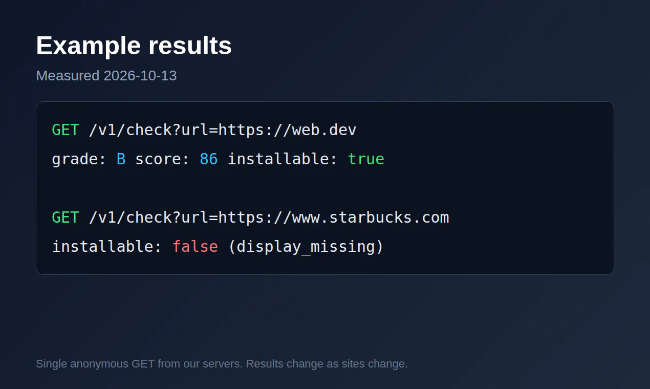 Web App Manifest Checker API gallery image