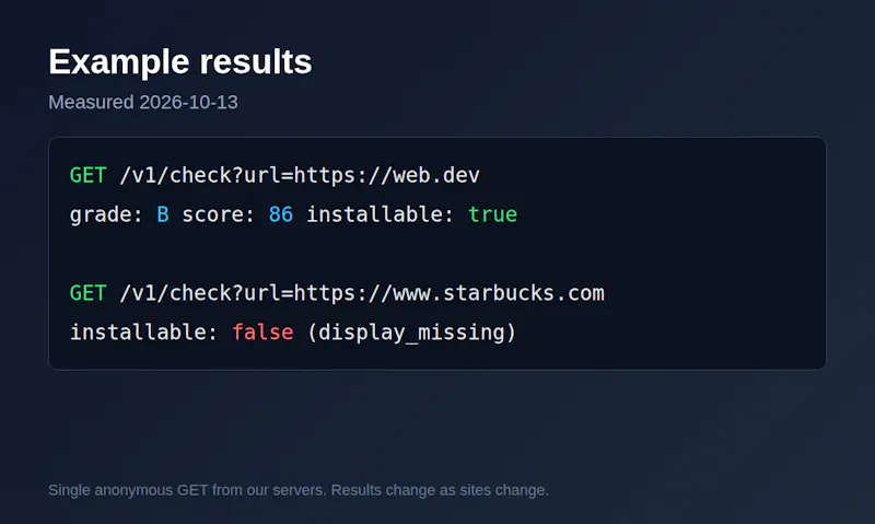 Web App Manifest Checker API screenshot 2