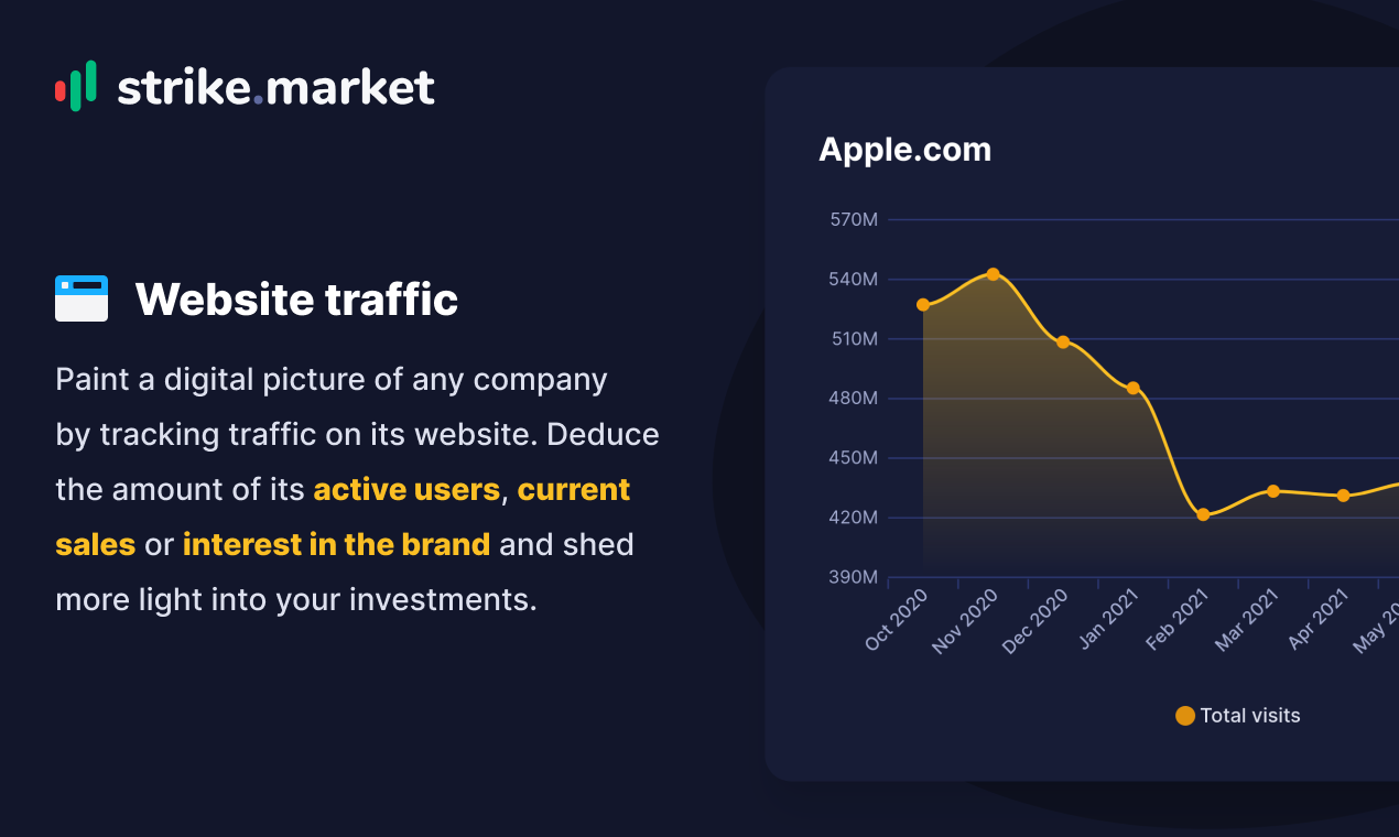 Strike.market gallery image