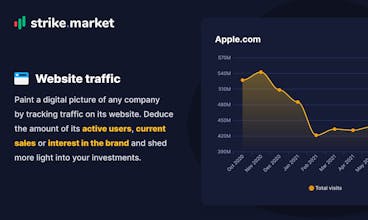 Strike.market gallery image