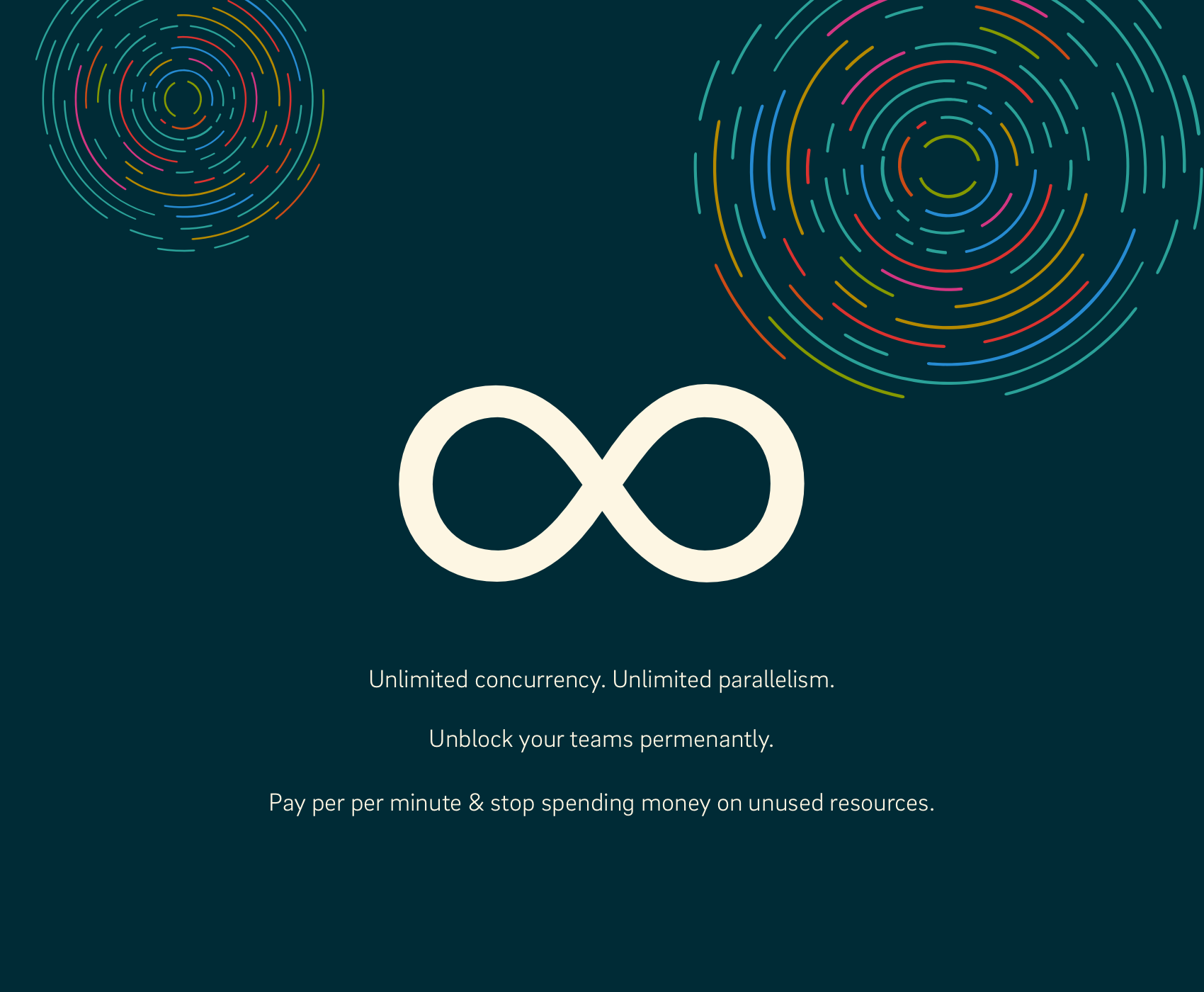 Sail CI gallery image