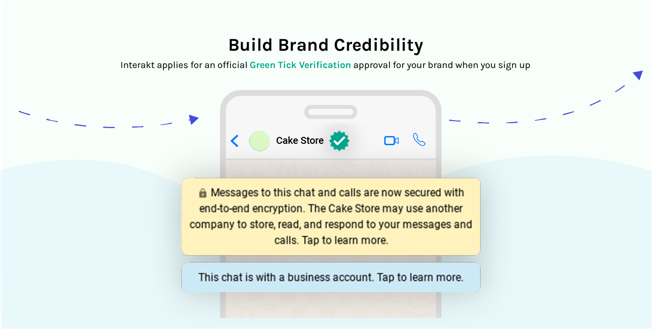 Interakt gallery image