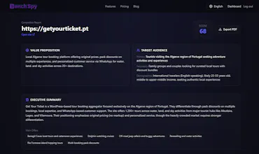 BenchSpy gallery image