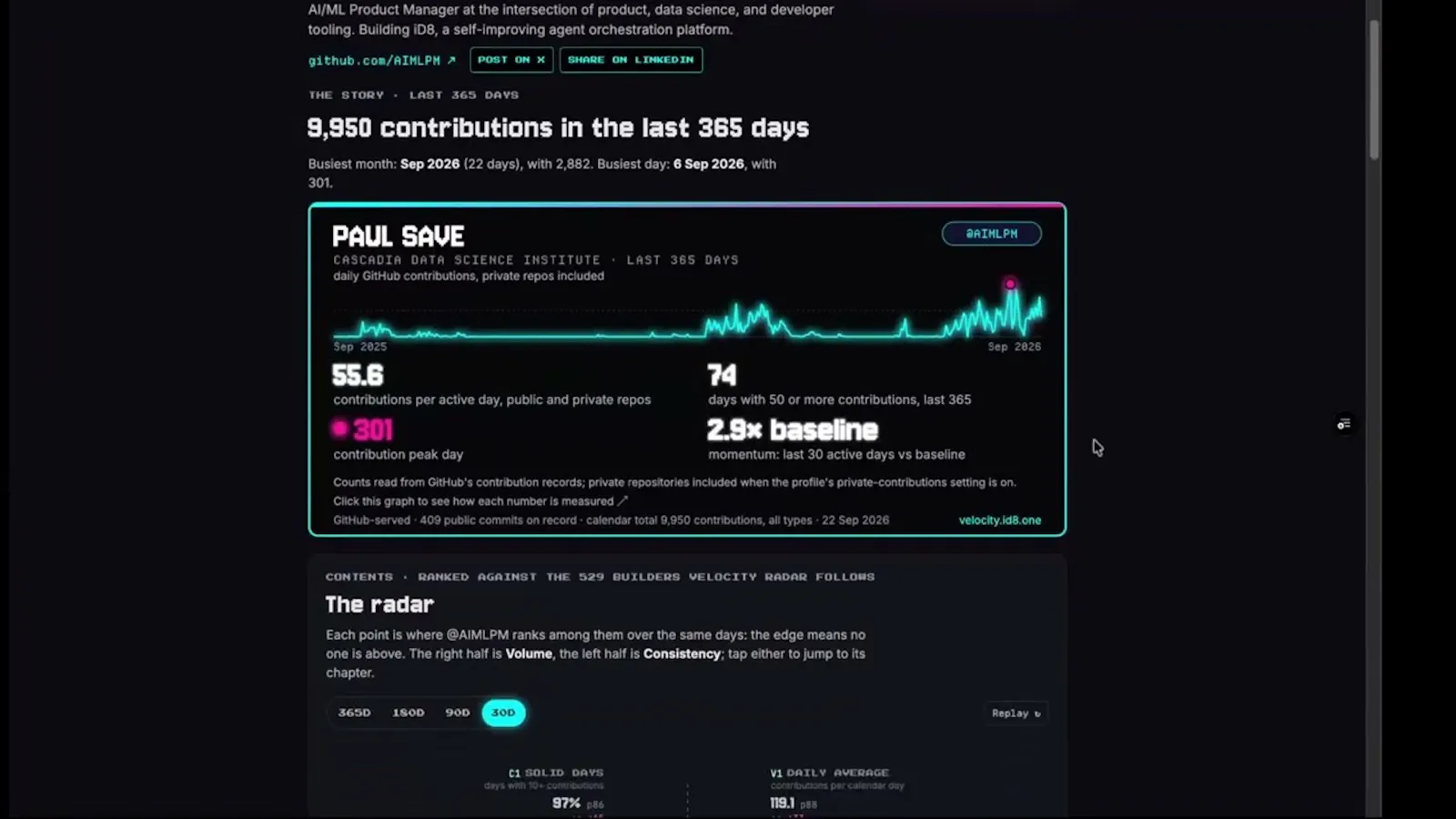 GitHub statistics · Velocity Radar screenshot 2 (video preview)