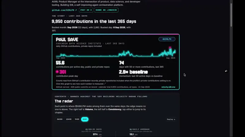 GitHub statistics · Velocity Radar screenshot 2 (video preview)