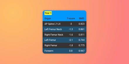 Bone Health Tracker gallery image