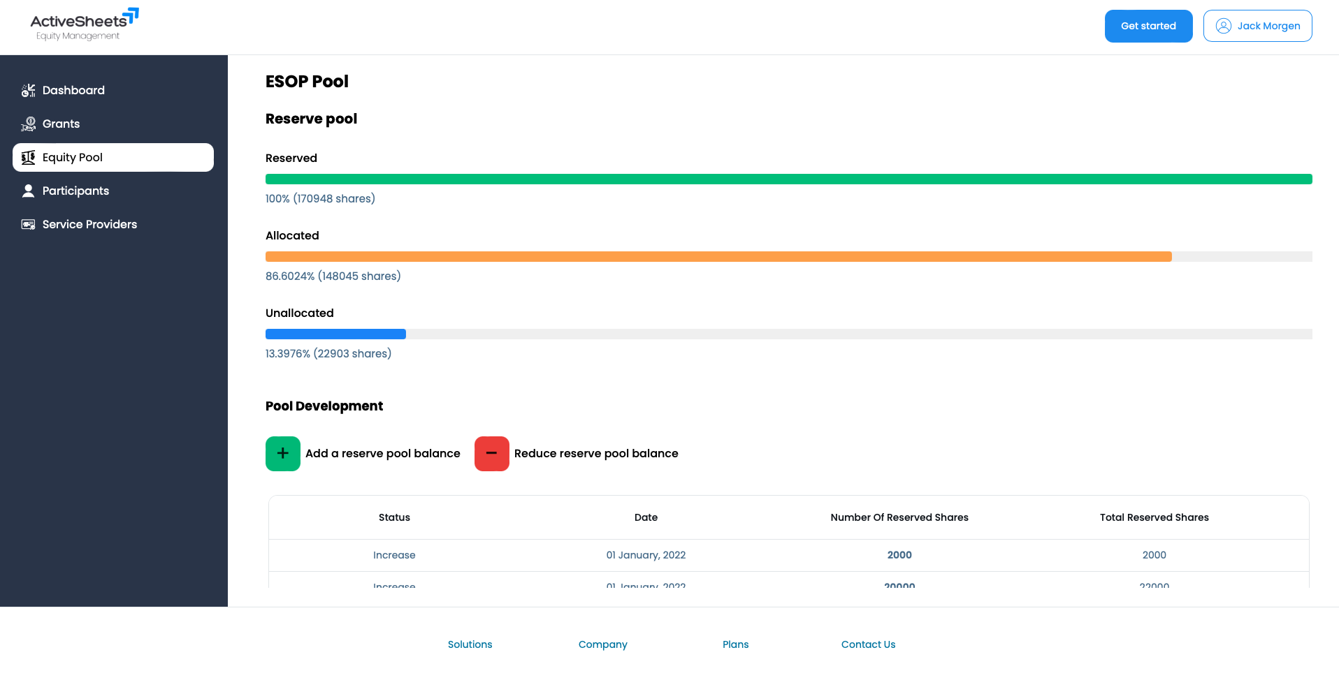 ActiveSheets.io - Gestione ESOP media 7