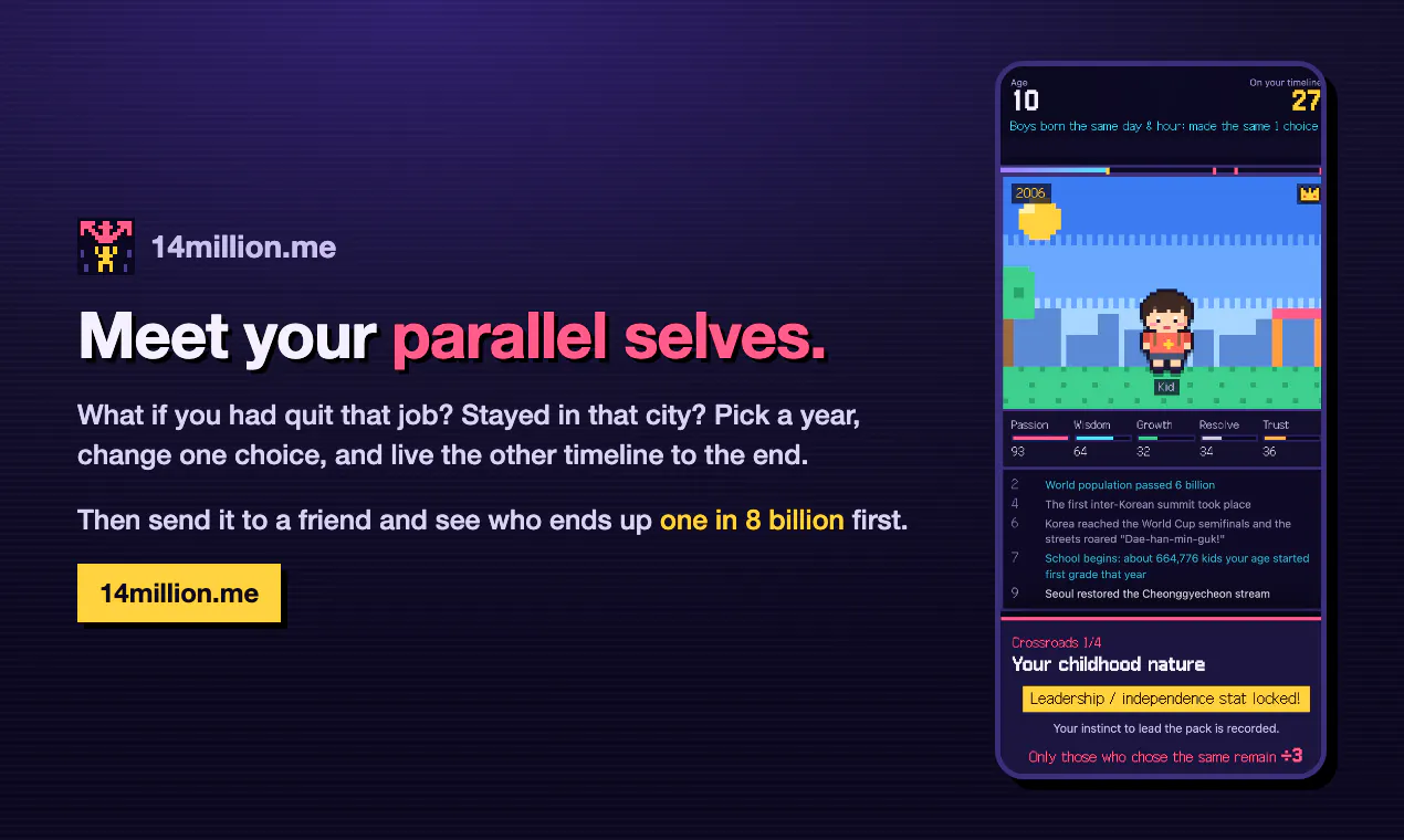 14million.me gallery image