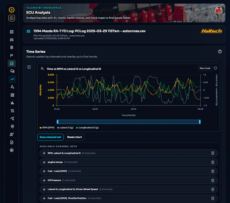 Tuneworks.ai 1.0 screenshot 2