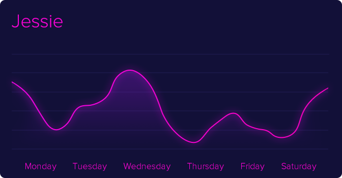 Whatztrack gallery image