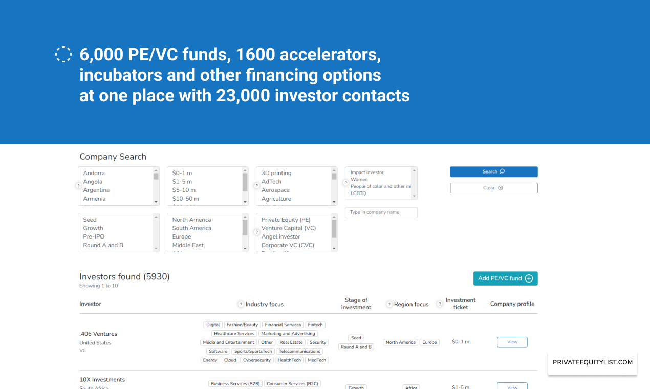 startuptile Private Equity List-User-friendly alternative to Crunchbase and Pitchbook