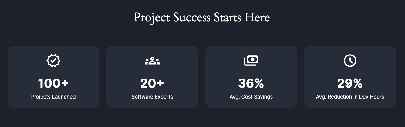 Blueprint de software media 4