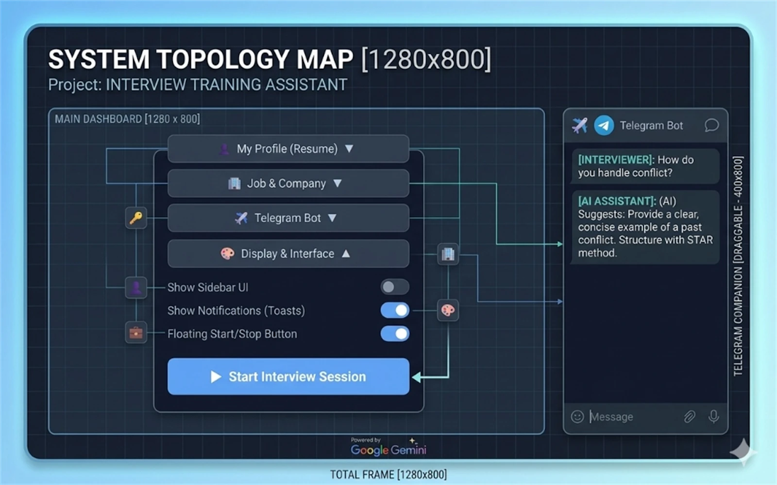 Interview AI Assistant screenshot 4