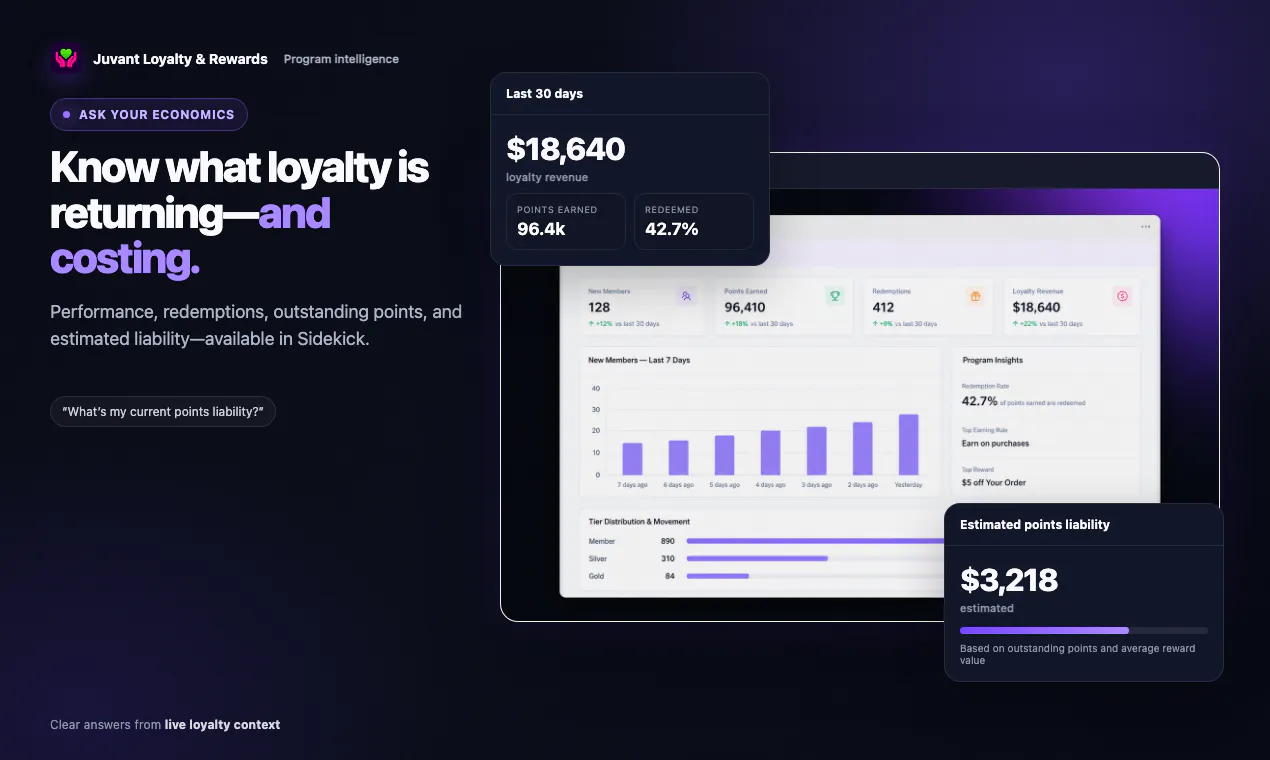 Juvant Loyalty & Rewards gallery image