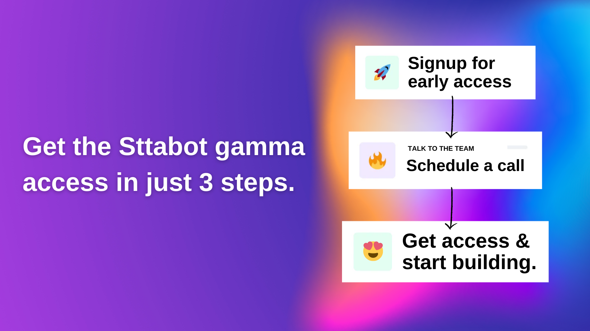 Mídia 5 de STTABOT Acesso Gamma - Transforme seus prompts em aplicativos de IA do tipo ChatGPT