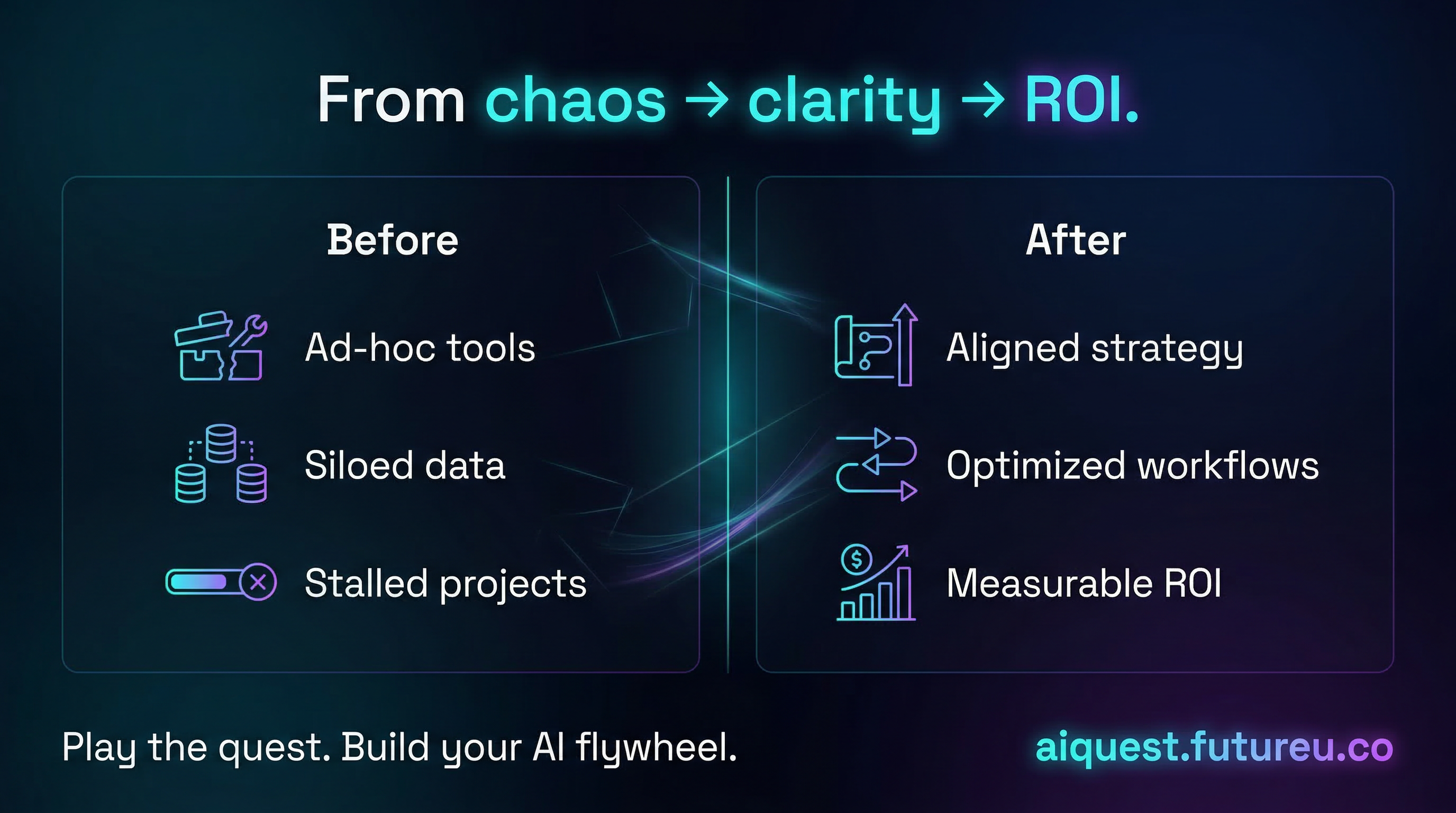 AI Quest: AI Transformation is a game! gallery image