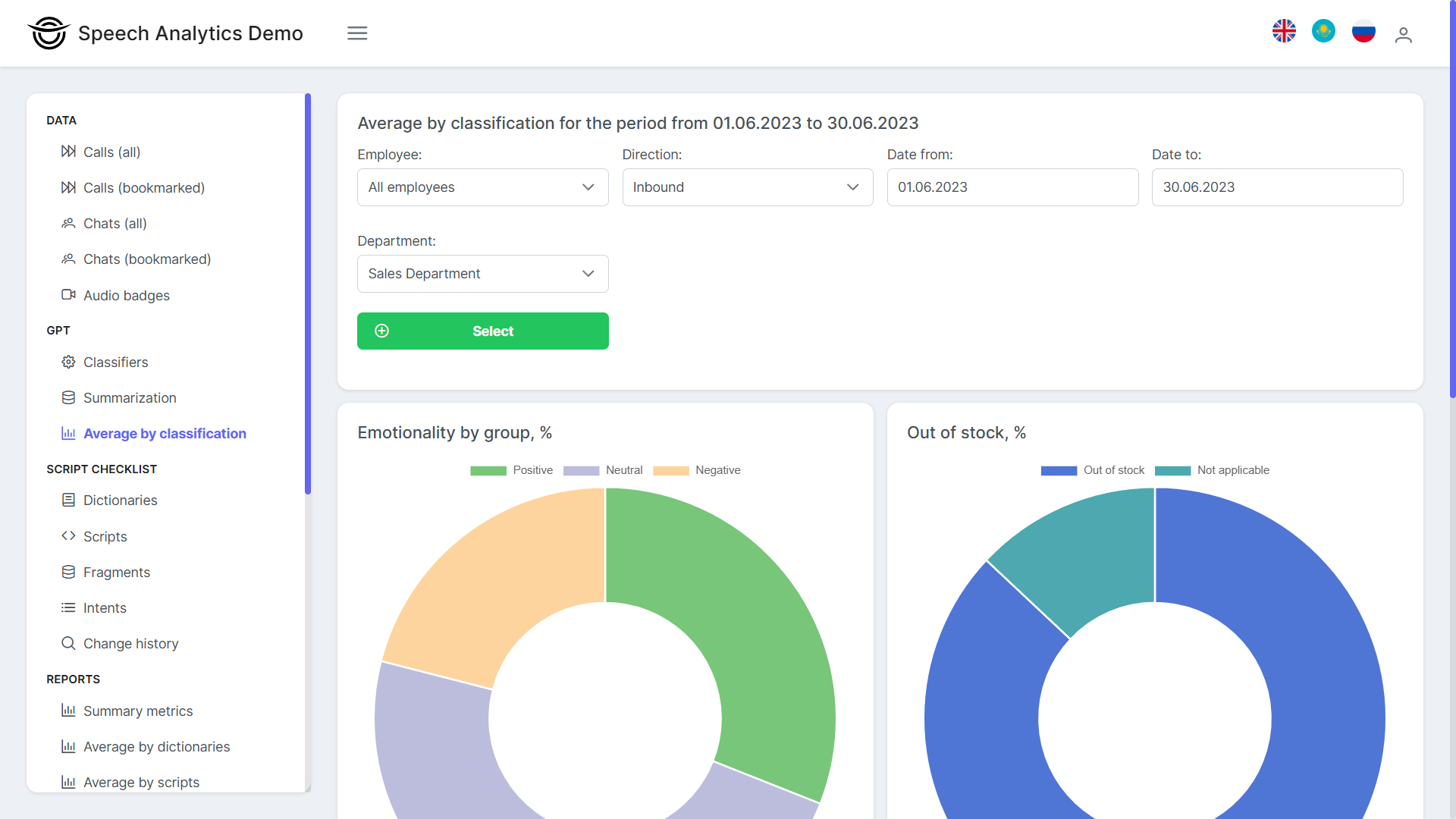 Demo di analisi del linguaggio - Primeng Nestjs Stt API = Speech Analytics media 1