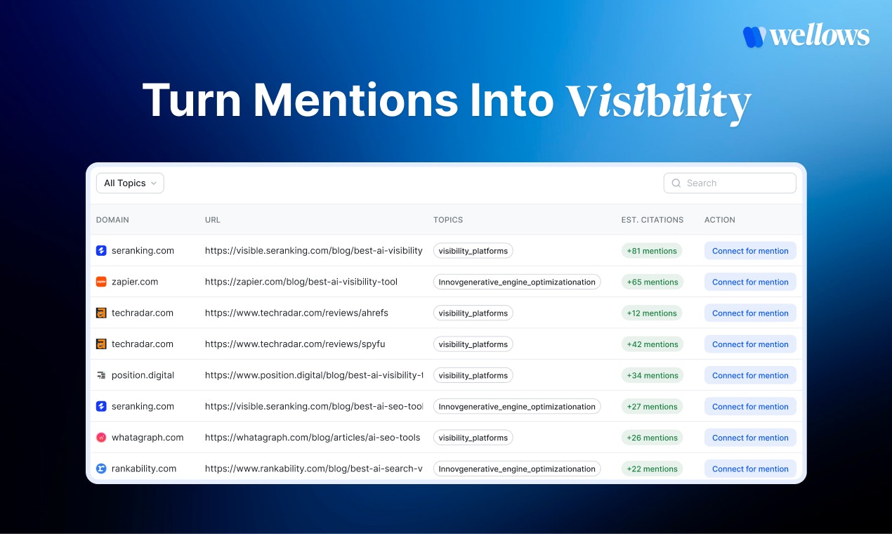 KIVA (By Wellows) gallery image