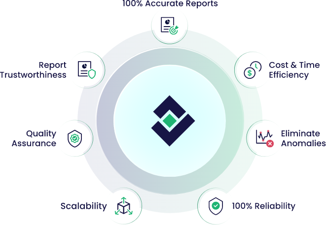 DataOps Suite ETLバリデーター media 7